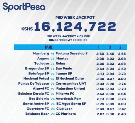 venas sportpesa midweek jackpot prediction tomorrow|Fully Analyzed Sportpesa Midweek jackpot for this week, 22.
